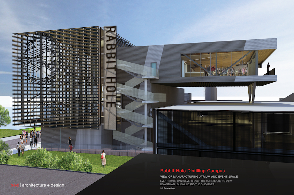 t the corner of Jefferson and Market Streets downtown, a new distillery called Rabbit Hole will hold it grand opening - with a Derby Day party.