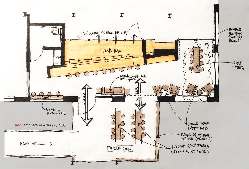 pod+architecture+design_Liberty-and-Plenty-distillery-interior-sketch1