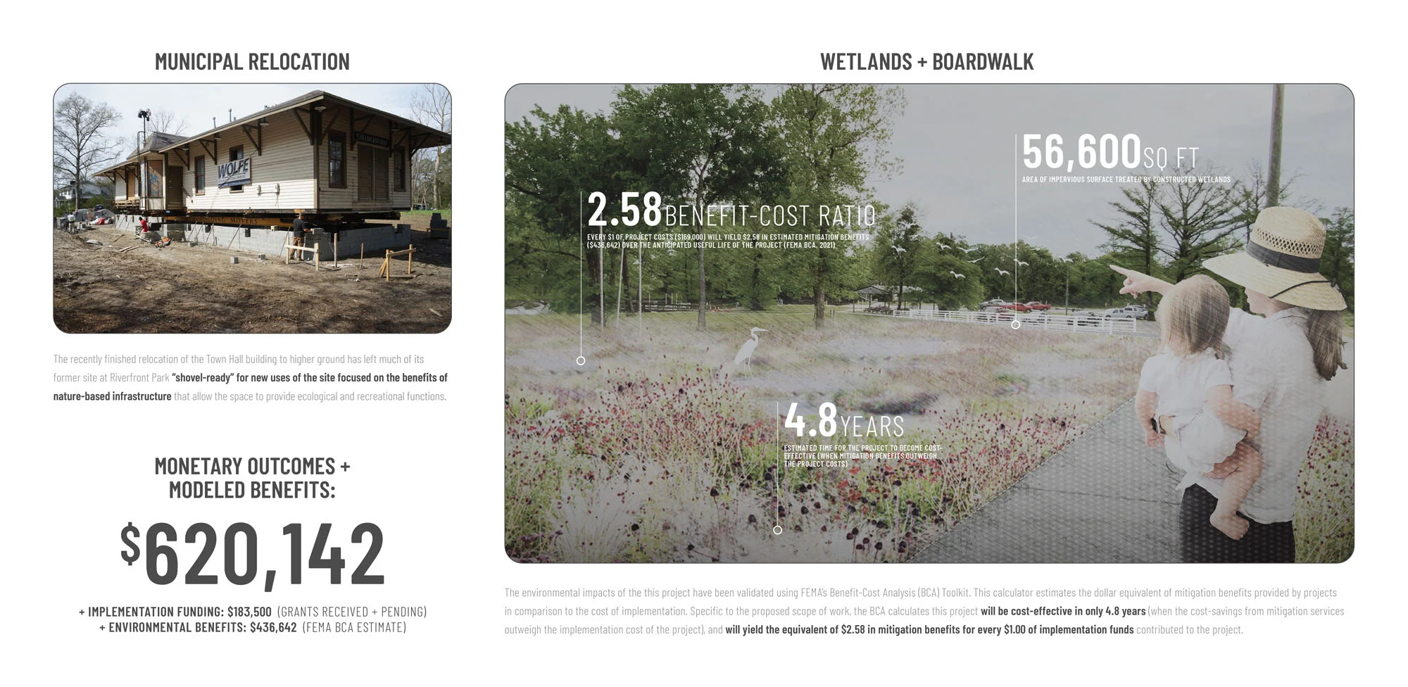 ASLA-2022_Pollocksville-Floodprint_300dpi_13