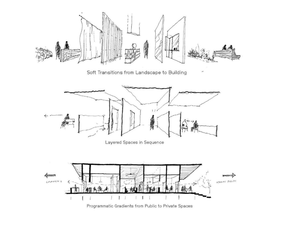 Parrott Creek OR_courtesy El Dorado 013
