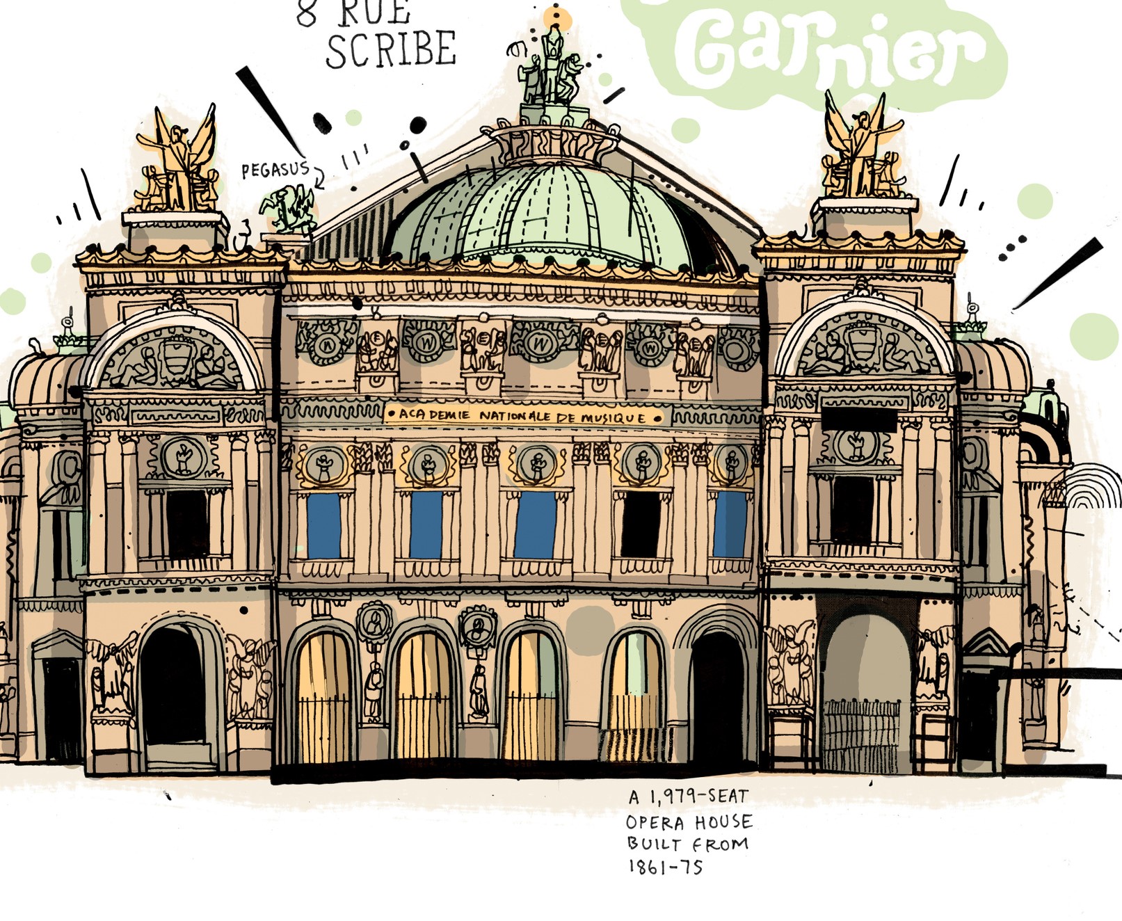 A new book is called “All the Buildings in Paris.”