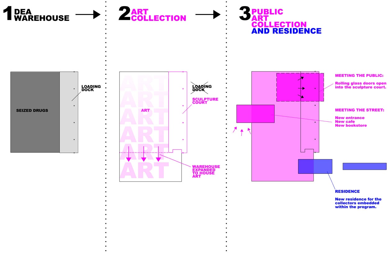 It's all been created for hoteliers Don and Mera Rubell, who started their contemporary art collection in New York in 1964 when they were married.