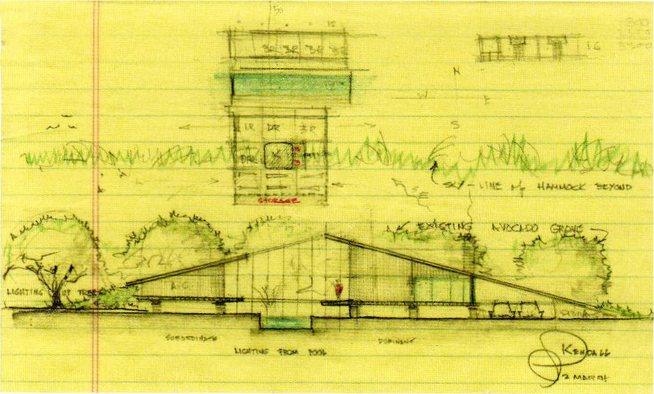 The Kendall Residence by Alfred Browning Parker